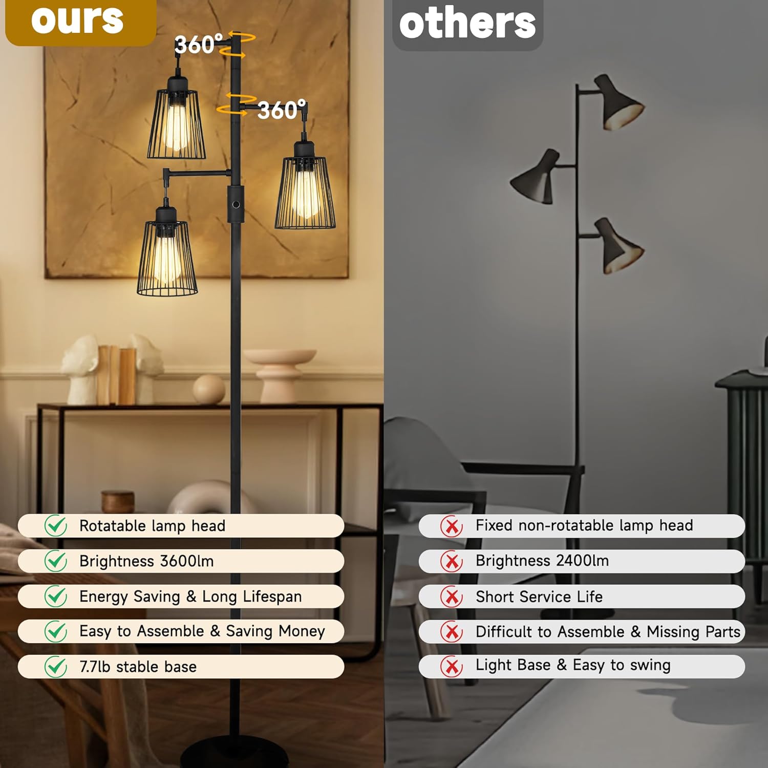 COFF Industrial Floor Lamp, 3 x 1200LM Edison LED Bulbs Included, Bright 3-Light Dimmable Floor Lamp, Farmhouse Tall Standing Lamp for Living Room, Bedroom Office Rustic Home Decor (Matte Black) - Image 5