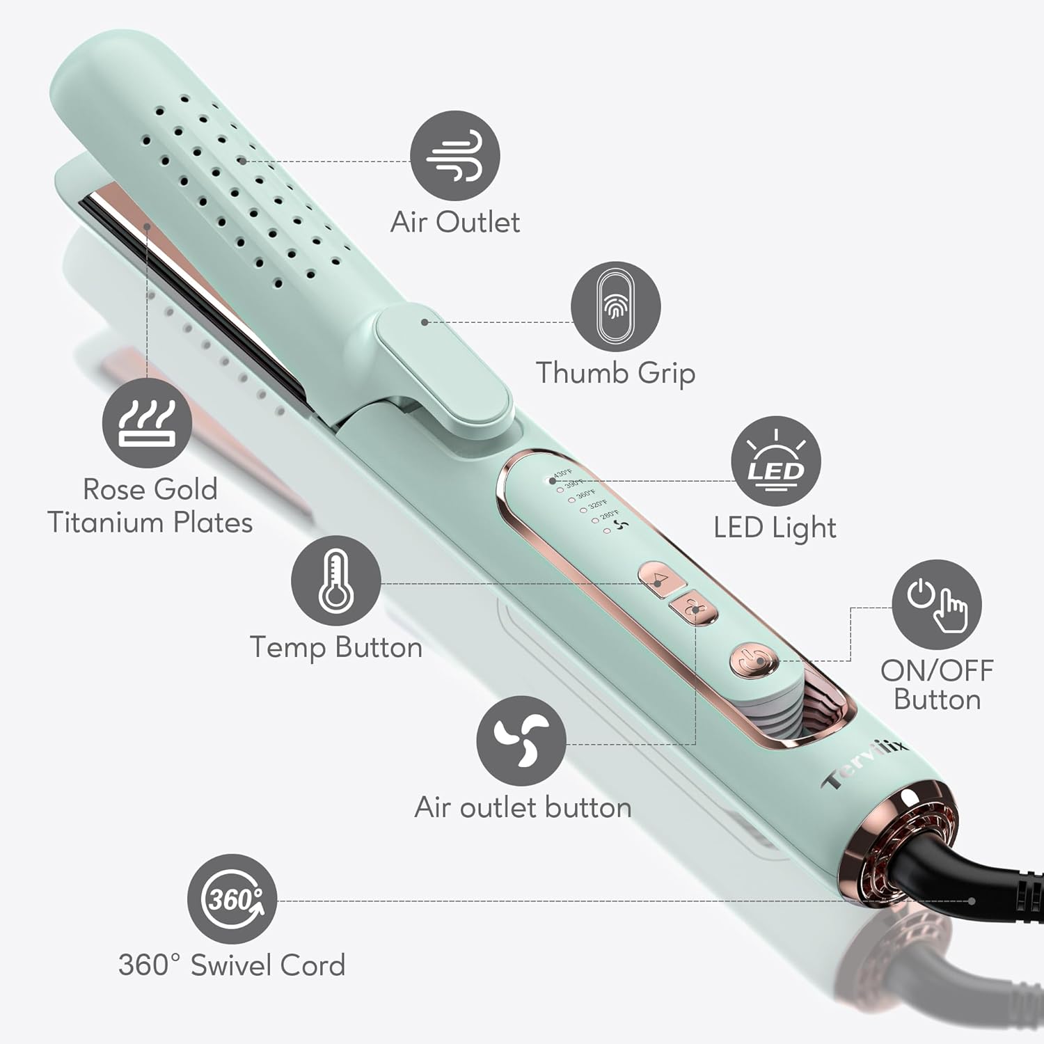 Terviiix Titanium Flat Iron Hair Straightener with 360° Air Technology, Airflow Styler Hair Straightener & Curler 2-in-1, 5 Adjustable Temperatures, Auto Off, Dual Voltage for Travel - Image 7