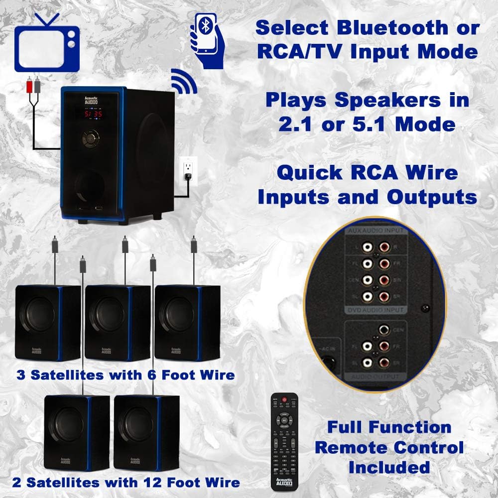 Acoustic Audio AA5102 Bluetooth Powered 5.1 Speaker System Home Theater Surround, Black (AA5102) - Image 4
