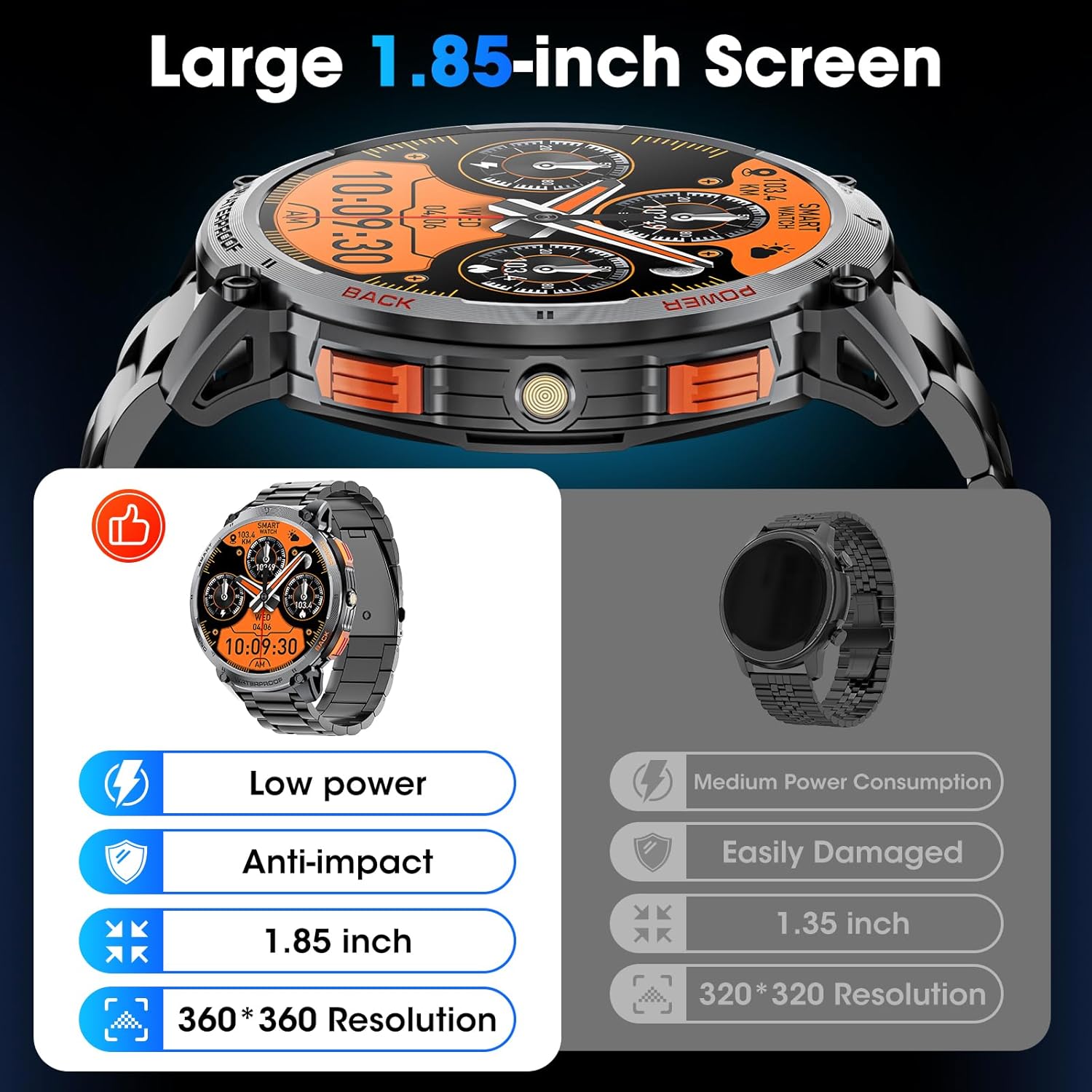 Military Smart Watch for Men 1.85" HD 730mAh Battery Smart Watches with LED Flashlight for Android iOS (Bluetooth Call Answer/Dial Calls) Fitness Tracker with Heart Rate Blood Black Steel Strip - Image 6