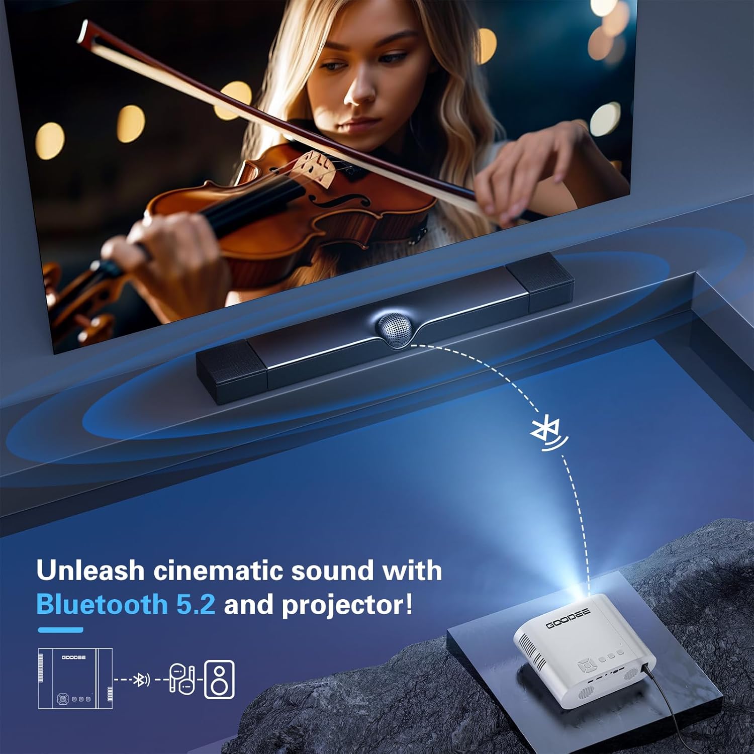 GooDee 4K Mini Projector with WiFi and Bluetooth, Auto Keystone & Electric Focus, 600 ANSI Native 1080P Portable Movie Projector for Phone/Laptop/TV Stick/PS5/PPT - Image 6