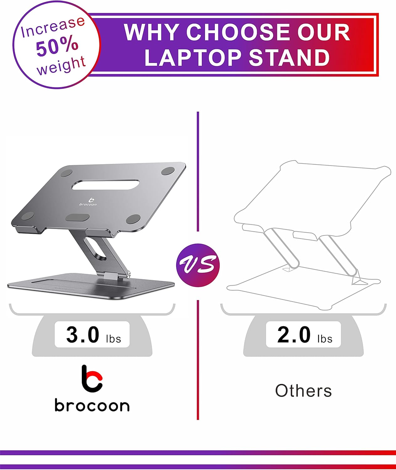Adjustable MacBook Stand for Desk, Ergonomic Aluminum Laptop Riser with Heat-Vent, Compatible for 10-17" Laptops - Image 3