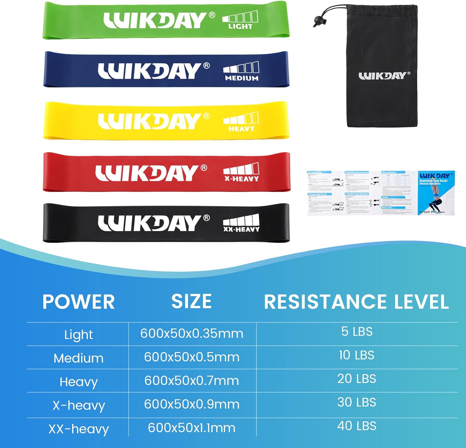 Resistance Bands for Working Out Exercise Loop Bands Workout Bands Set for Men Women Body Stretching, Crossfit Training, Home Workout, Physical Therapy, Booty Legs, Set of 5 - Image 3