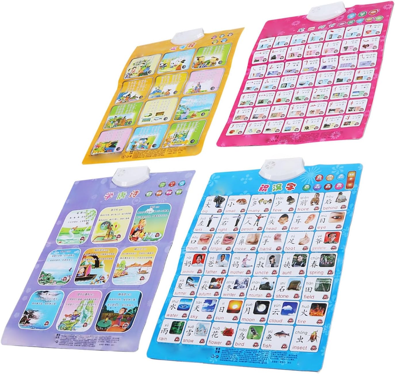 Learning Chinese Poster, Speech Development Toy, Interactive Electronic Alphabet Chart Toy for 2-4 Year Olds, Wall Hanging Switch Button - Image 2