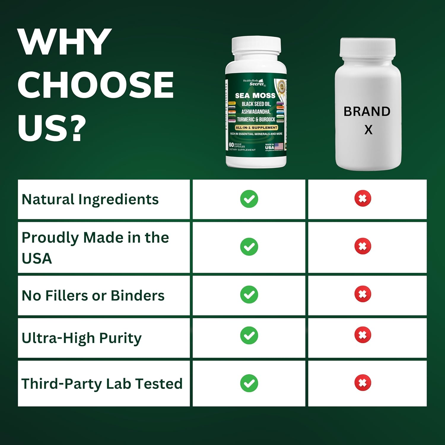 Irish Sea Moss 3000mg, Black Seed Oil 2000mg, Ashwagandha 1000mg, Turmeric 1000mg, Bladderwrack 1000mg, Burdock Root 1000mg, Dandelion, and ACV – Made in The USA, Non-GMO, Gluten-Free, Vegan Caps - Image 6