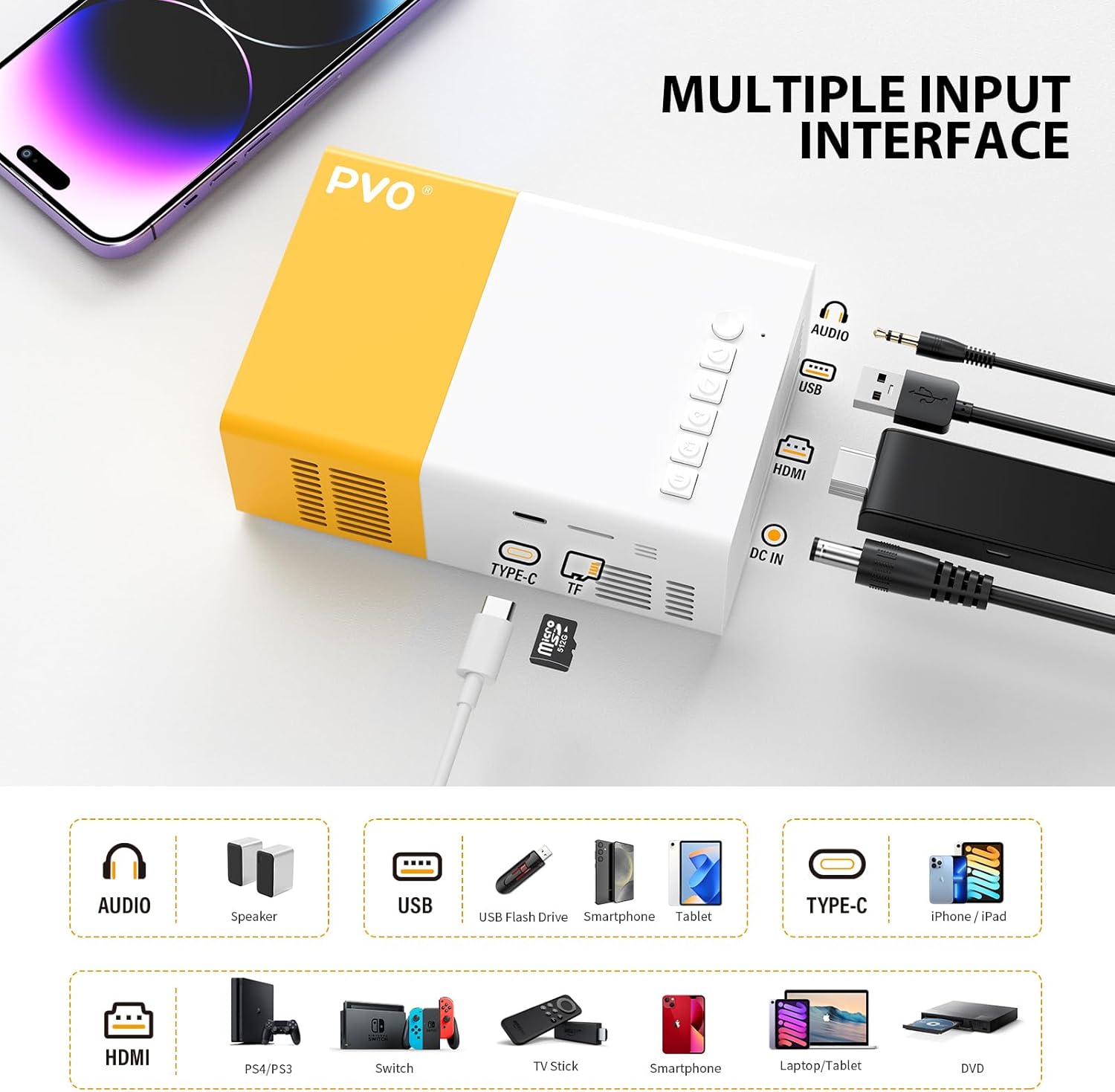 PVO Mini Projector Portable For Cartoon, Outdoor Video Projectors, LED Pico Movie-Projector for Home Theater, Kids Gift, Video Can Be Easily Mirrored Directly to The Projector Via Data Cable - Image 3