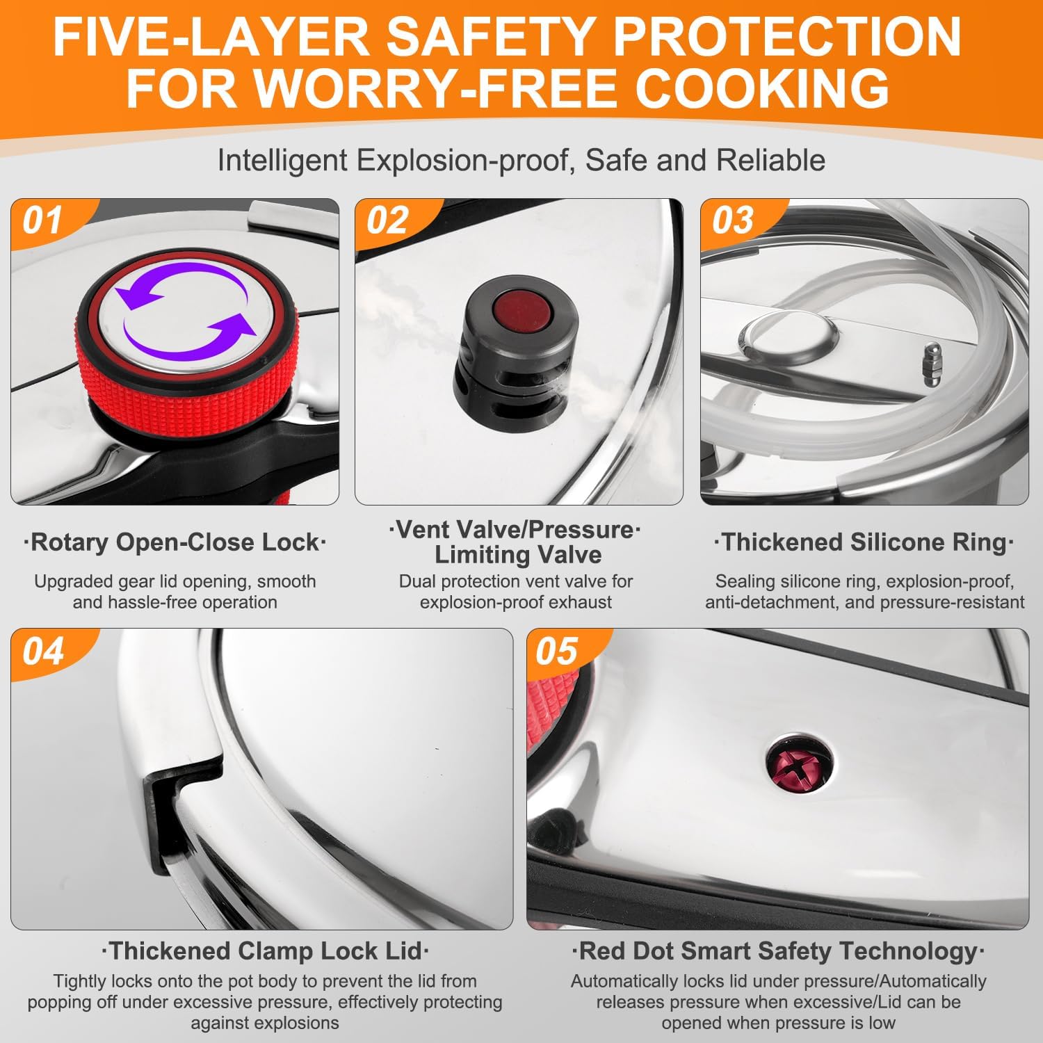 Pressure Cooker 10 QT, Stainess Steel Pressure Canner 10 Quart, Explosion-Proof Cookware, Rotating Lock/Unlock Lid, One-handed lid opening, Thickened Silicone Ring And Anti-scald Handle, Silver - Image 5