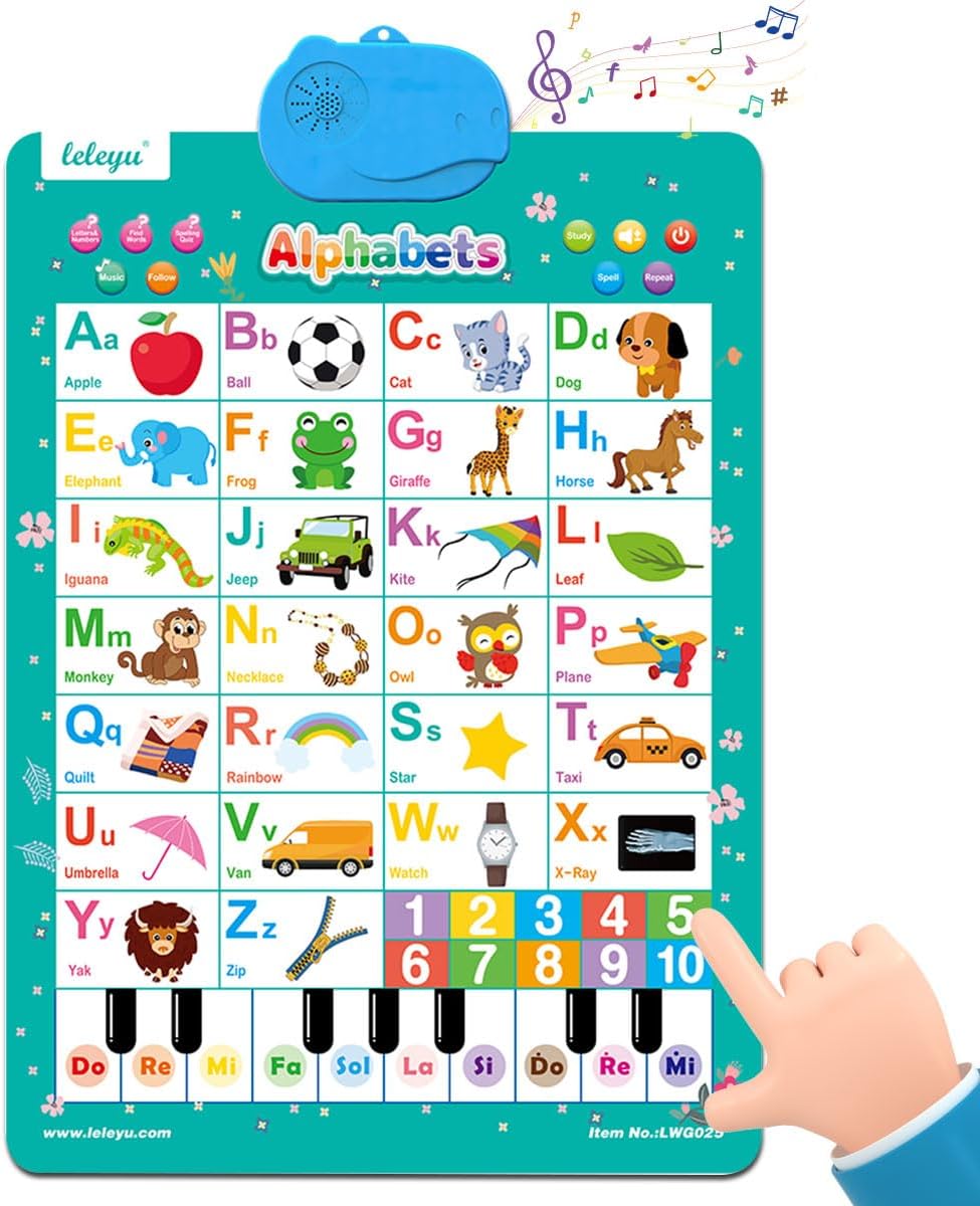 Electronic Alphabet Wall Chart, Talking ABC&123s& Music,Alphabet & Number&Piano Keyboard Learning Poster, Kids Learning Interactive Educational Toddler Toy, Preschool Gifts for Kids - Image 2