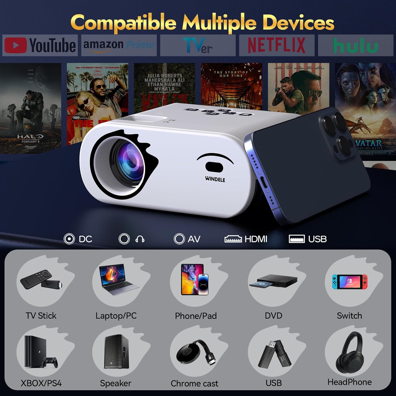 Upgraded 5G Wifi Bluetooth Projector, Native 1080P Video Projector, Portable Outdoor Projector with Screen, Home Theater Mini Projector Compatible with HDMI/USB - Image 6