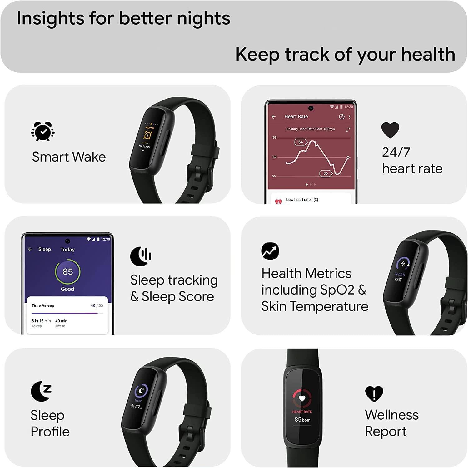 Fitbit Inspire 3 Health & Fitness Activity Tracker (Black) with Workout Intensity, Sleep Tracking, Heart Rate, S & L Bands, 3.3foot Charging Cable, Wall Adapter, Screen Protectors & PremGear Cloth - Image 5