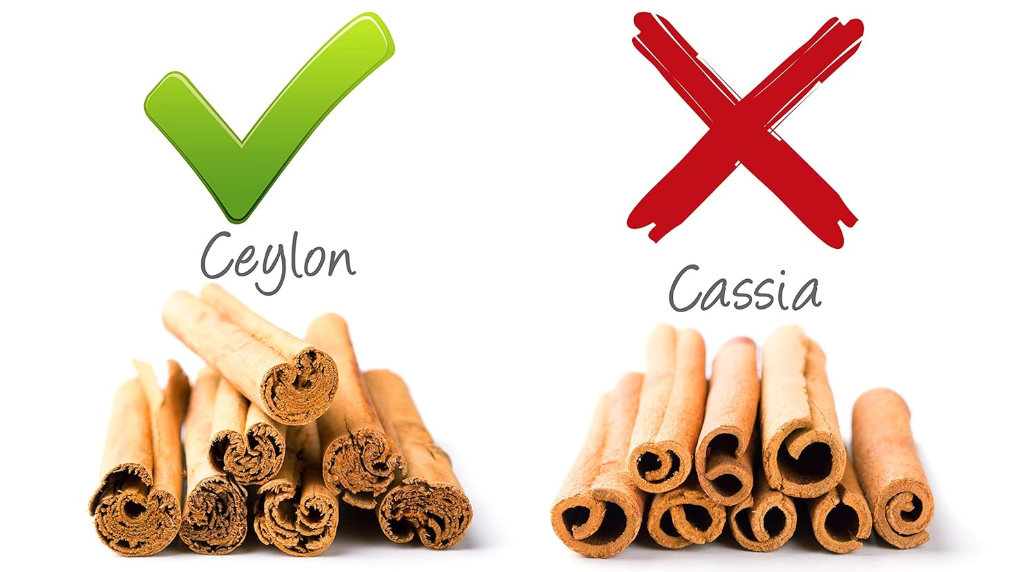 Ceylon Cinnamon Powder (1LB) | 100% CERTIFIED Organic | Freshly Ground Premium Sri Lanka Cinnamon For Exquisite Flavor and Aroma | Gluten Free & Non-GMO | Controlled and Packed in USA Food Facility - Image 3