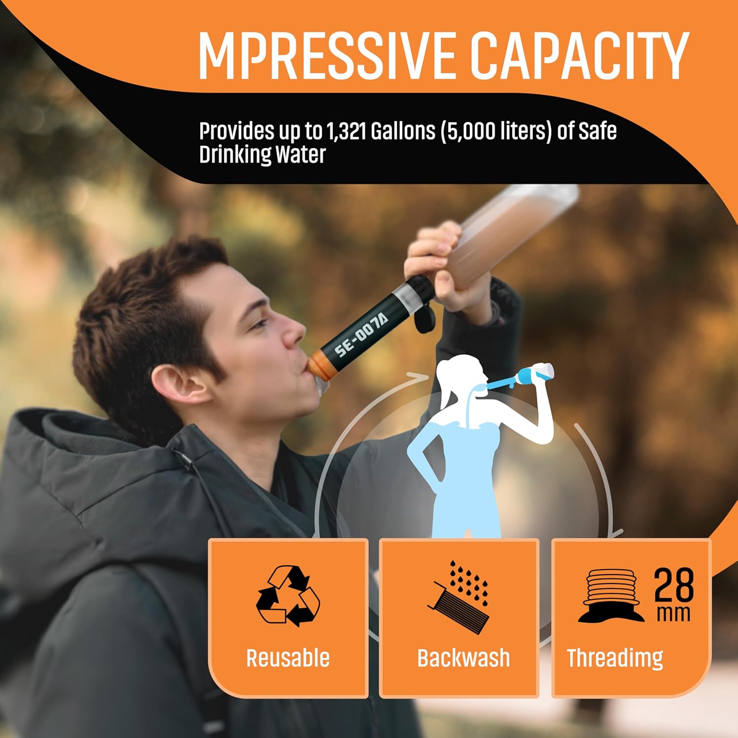 Personal Straw Water Filter to purify Water, Emergency Water Straws Portable Gear for Hiking, Camping, Travel, Fishing, Outing and Emergency Preparedness (1 Water Filter) - Image 8