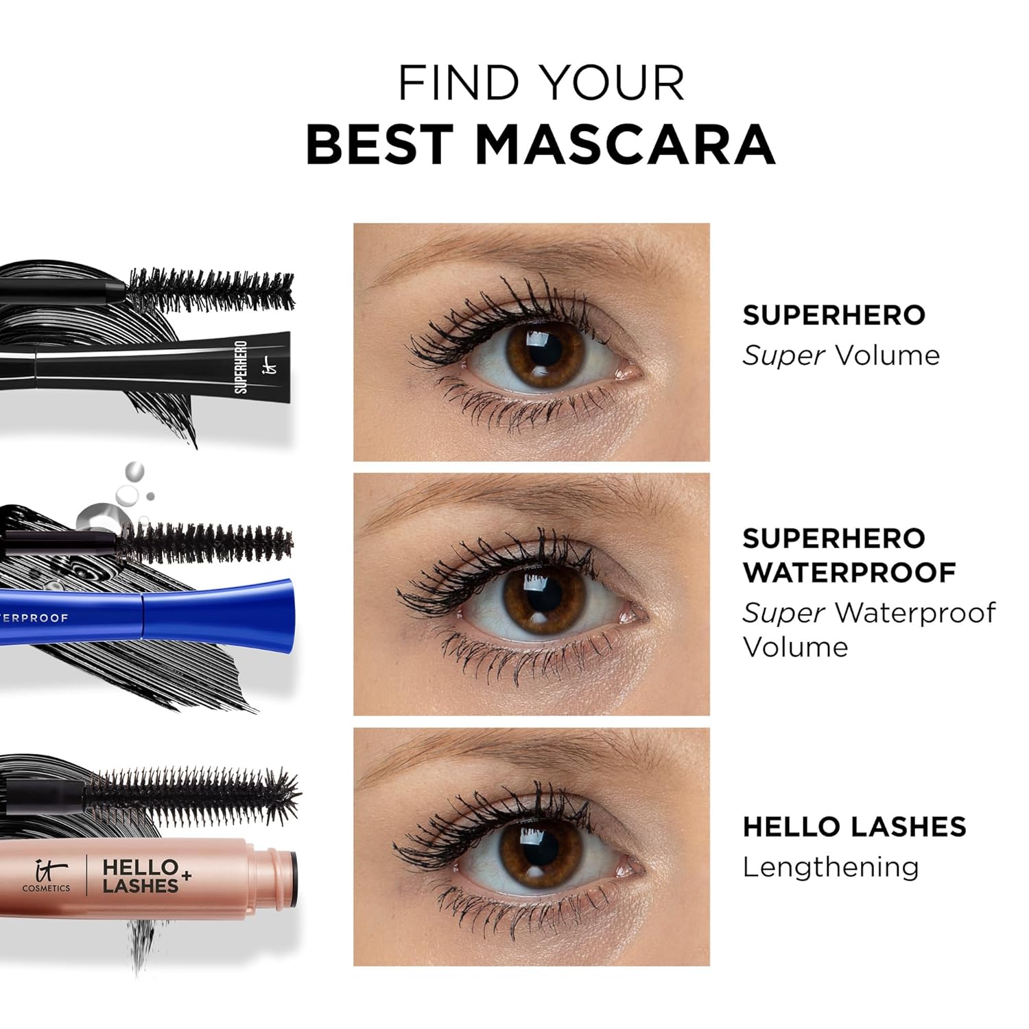 IT Cosmetics Superhero Mascara – Volumizing and Lengthening Black Mascara – Buildable Lash Volume with Collagen, Biotin & Peptides – Lifting & Curling Formula – Suitable for Sensitive Eyes - Image 9