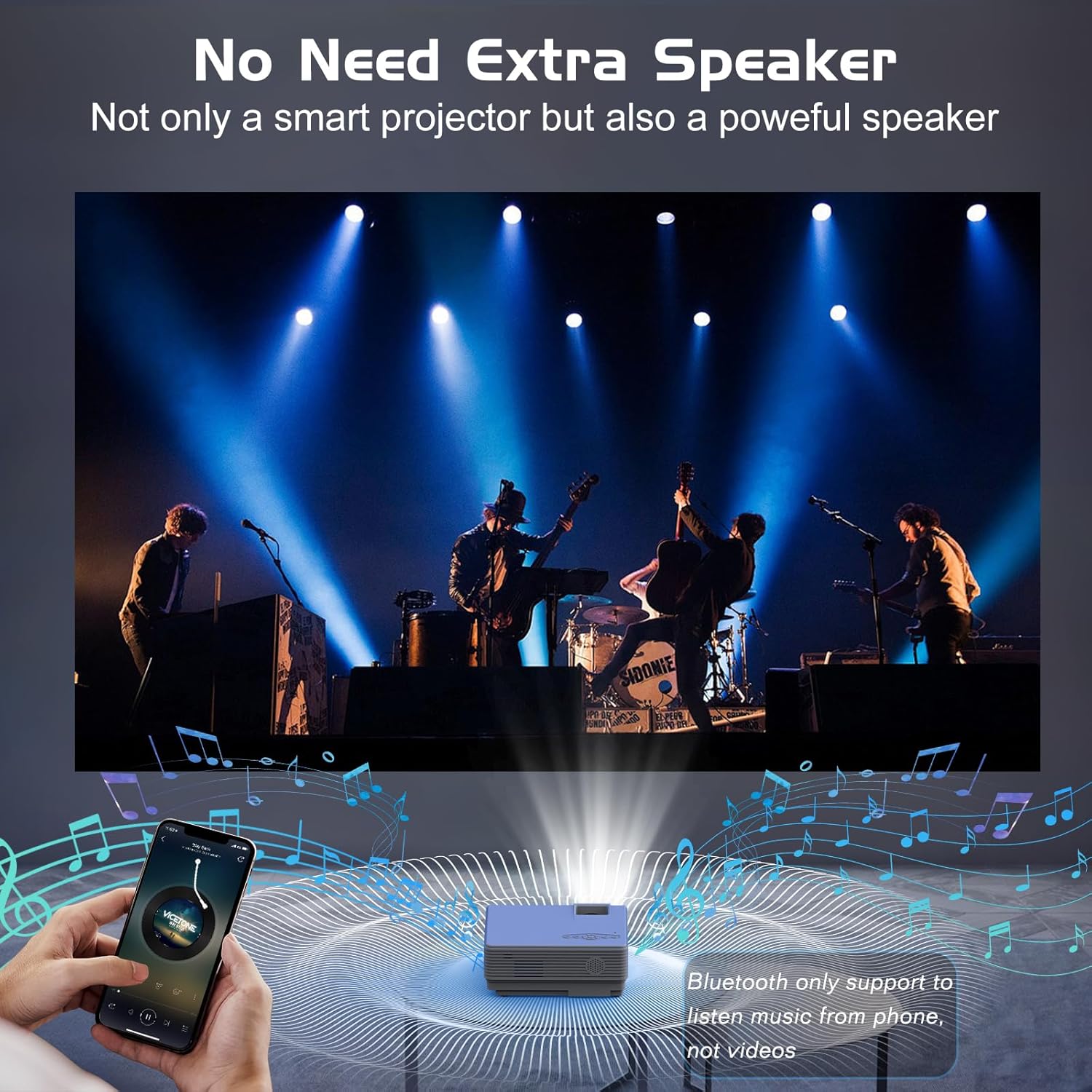Projector with Two-way Bluetooth, Mini Projector with Projector Screen, Full HD 1080P Portable Video Projector, Home Movie Projector Compatible with HDMI/USB/Smartphone - Image 6