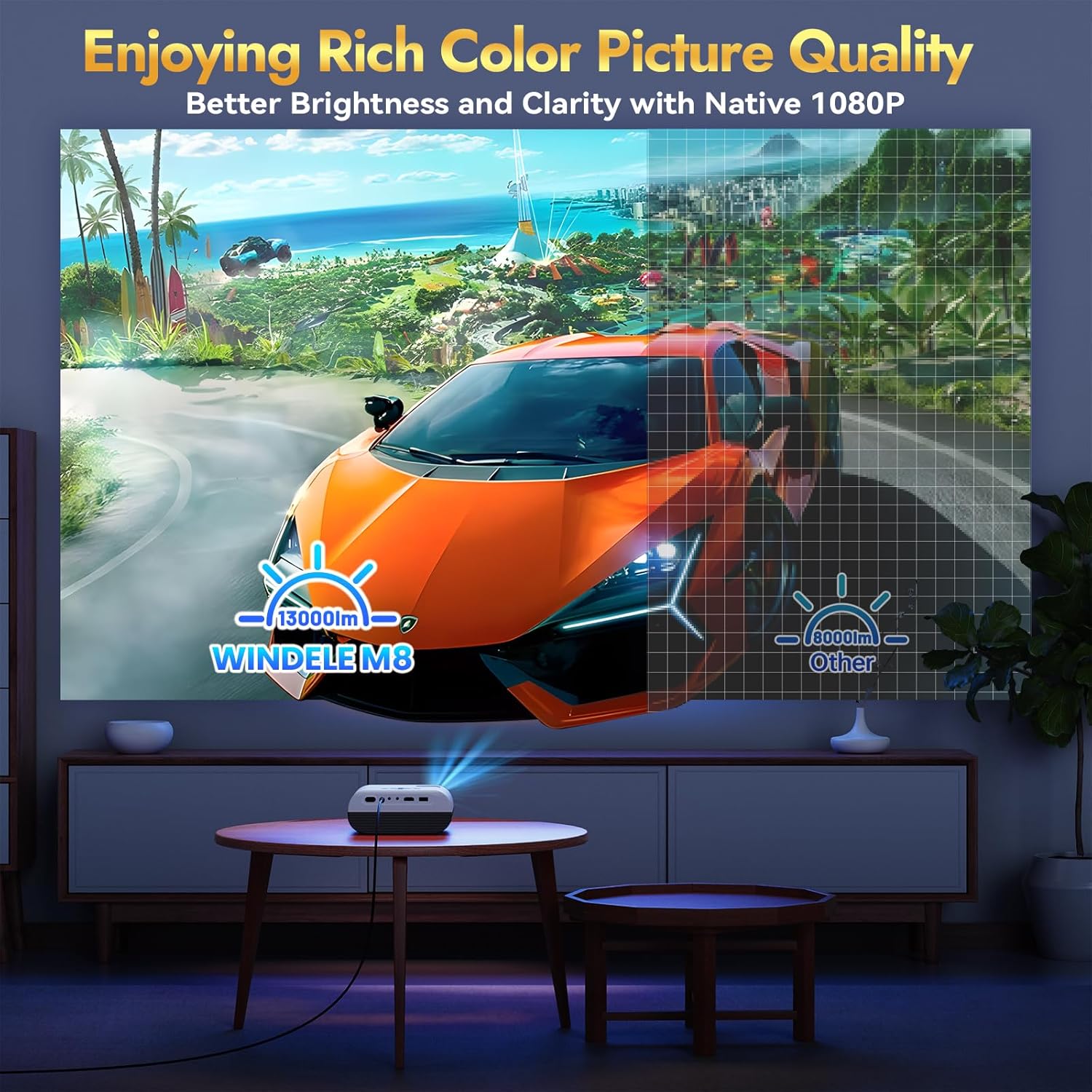 Upgraded 5G Wifi Bluetooth Projector, Native 1080P Video Projector, Portable Outdoor Projector with Screen, Home Theater Mini Projector Compatible with HDMI/USB - Image 3
