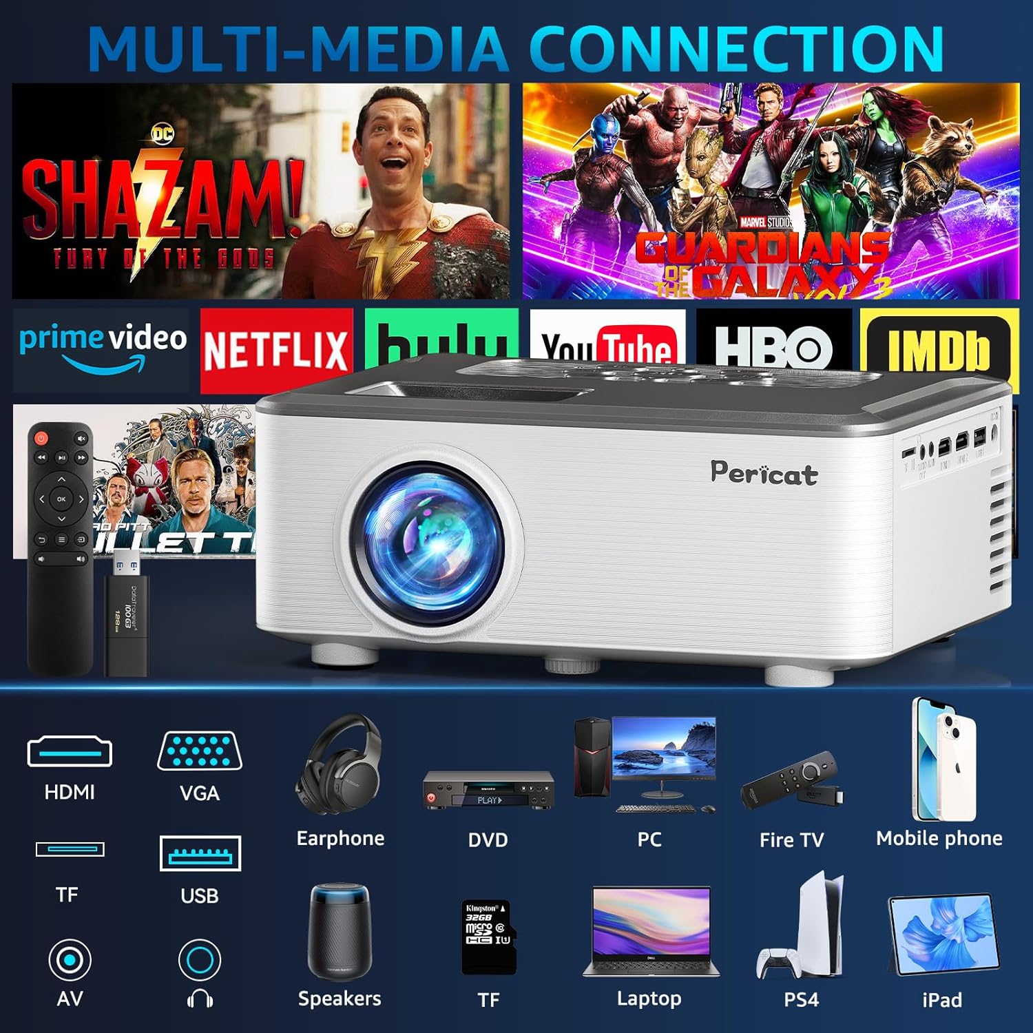 5G WIFI Bluetooth Projector with 100" Screen, 15000L Native 1080P Outdoor Projector, Pericat Home Theater Movie Projector,15W HIFI Speaker Video Projector Compatible with TV Stick/Phone/PC/Xbox - Image 8