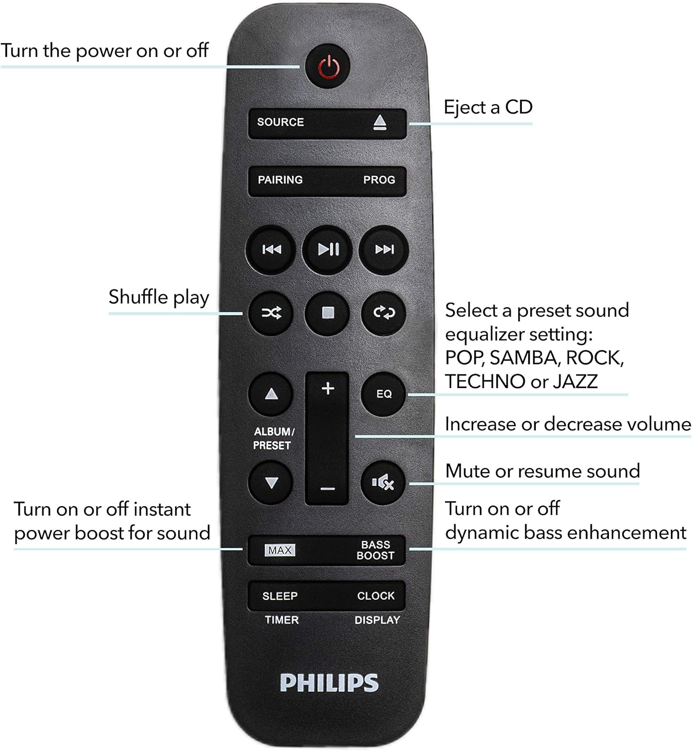 PHILIPS FX10 Bluetooth Stereo System for Home with CD Player , MP3, USB, FM Radio, Bass Reflex Speaker, 230 W, Remote Control Included - Image 6