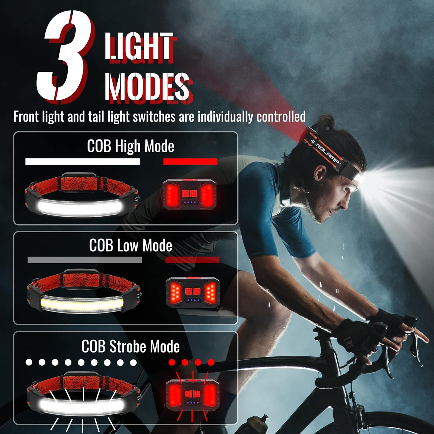 Adelante LED Headlamp Flashlight, 1000LM 230°Wide-Beam USB Rechargeable Head Light with Taillight(Individual Control) & 8 Clips Waterproof Headlight Headlamps for Running and Camping(2 Pack) - Image 4