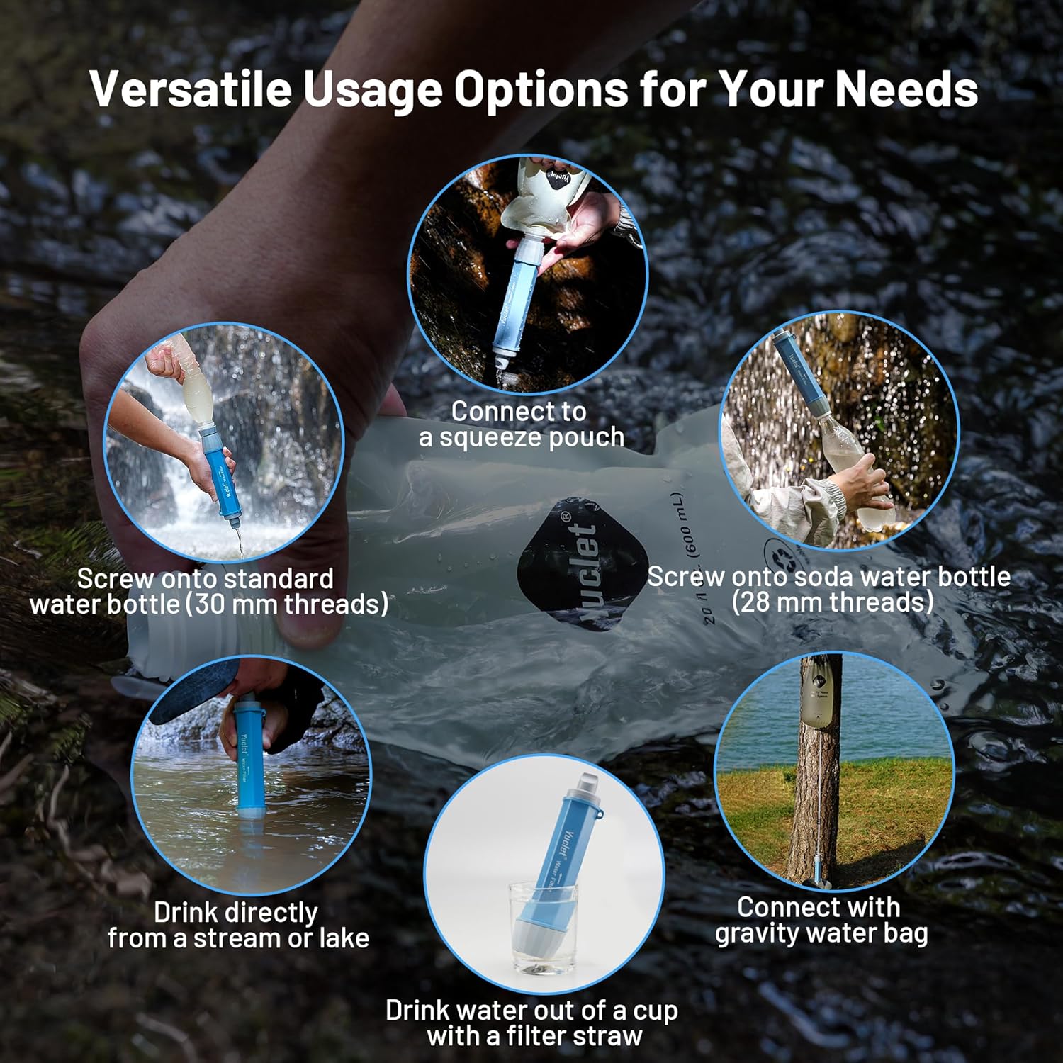 Squeeze Water Filtration System with Four 20-Oz Squeeze Pouches and 0.1 Micron Filter Straw, Portable Water Purifier Survival for Camping, Hiking, Backpacking and Emergency Preparedness - Image 7