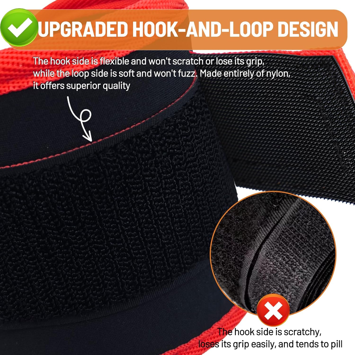 Ankle Resistance Bands,Ankle Resistance Bands with Cuffs,Ankle Strap for Cable Machines and Resistance Bands, Glute Workouts - Kickbacks, Leg Extensions, Hip Abductors - Image 5
