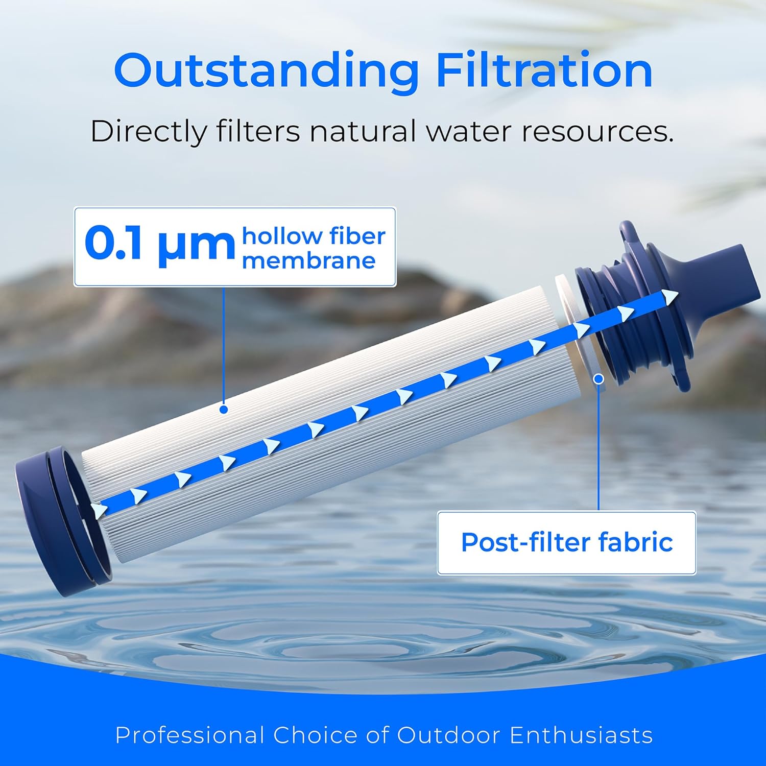 Waterdrop Water Filter Straw, Water Purifier Survival for Camping, Travel, Backpacking and Emergency Preparedness, Water Filtration System Survival, 3 Pack, Light Blue - Image 3