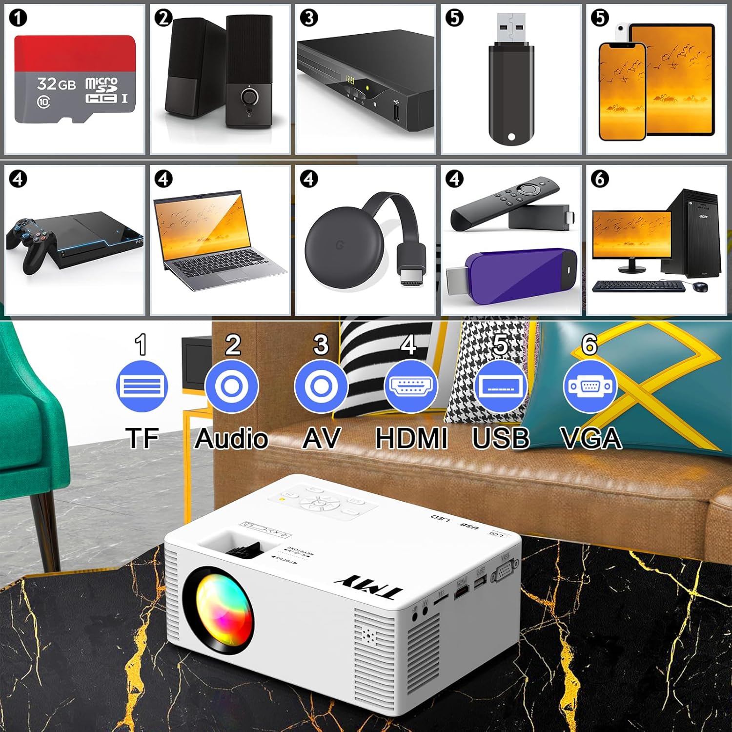TMY 5G WiFi Projector with Bluetooth 5.1, 9500 Lumens HD Movie Projector, 1080P Supported Mini Projector (white) - Image 6