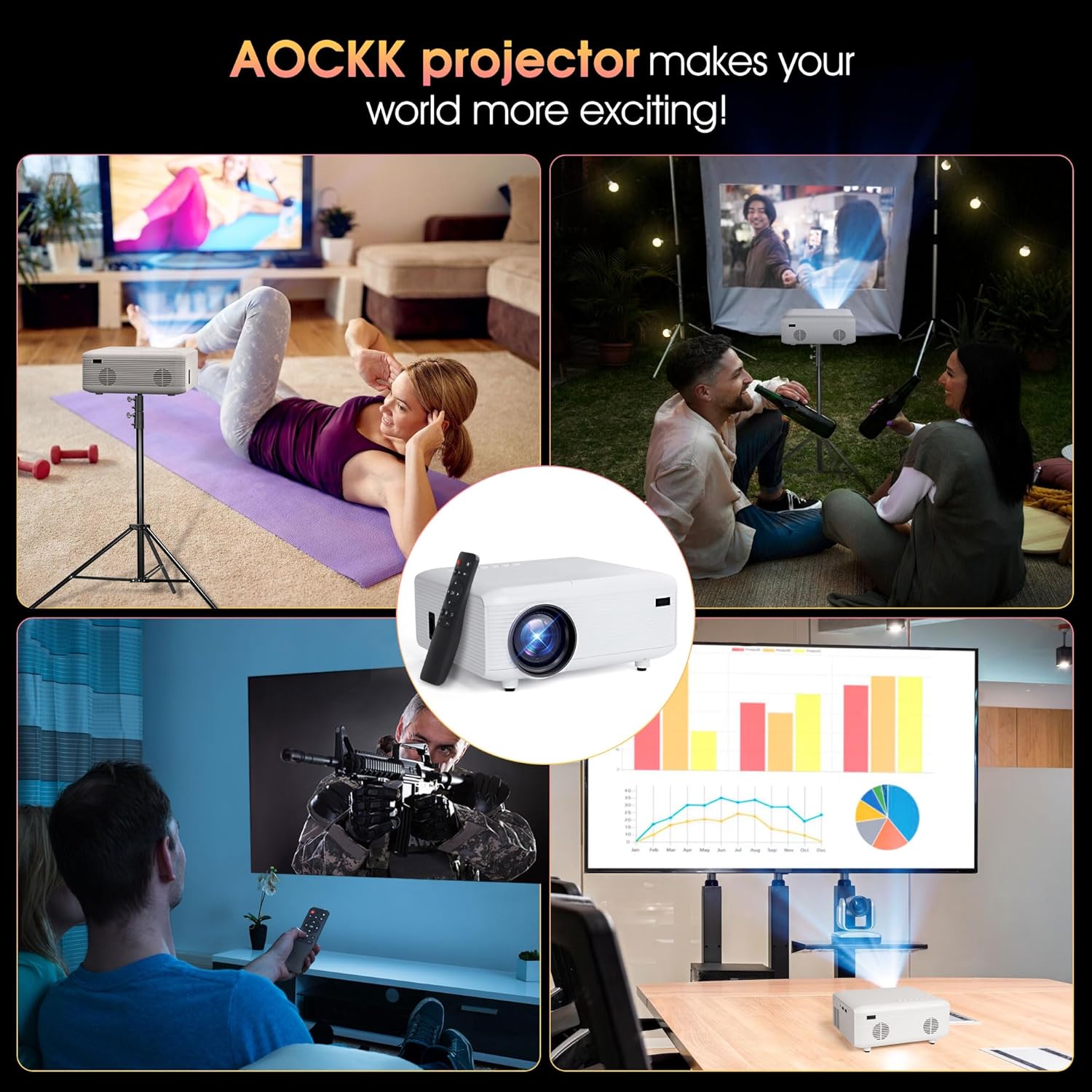 Projector, 2024 Upgraded Mini Projector,4K Support Portable Projector with Bluetooth , 300" Large Screen Projector,1080P Mini Projector,12000 Lumens LCD Portable Projector for Home Theater - Image 3