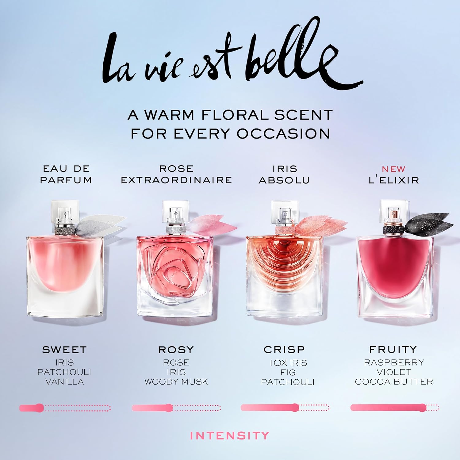 Lancôme La Vie Est Belle L'Elixir Eau de Parfum - Long Lasting Fragrance with Raspberry, Violet & Cocoa Butter - Floral Women's Perfume - Image 7