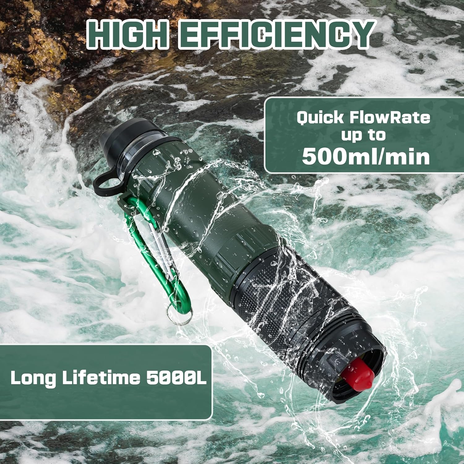 Water Filter Straw Outdoor Portable Personal Water Filter Straw Water Purifier Survival Gear and Equipment for Hiking Camping Travel and Emergency - Image 4