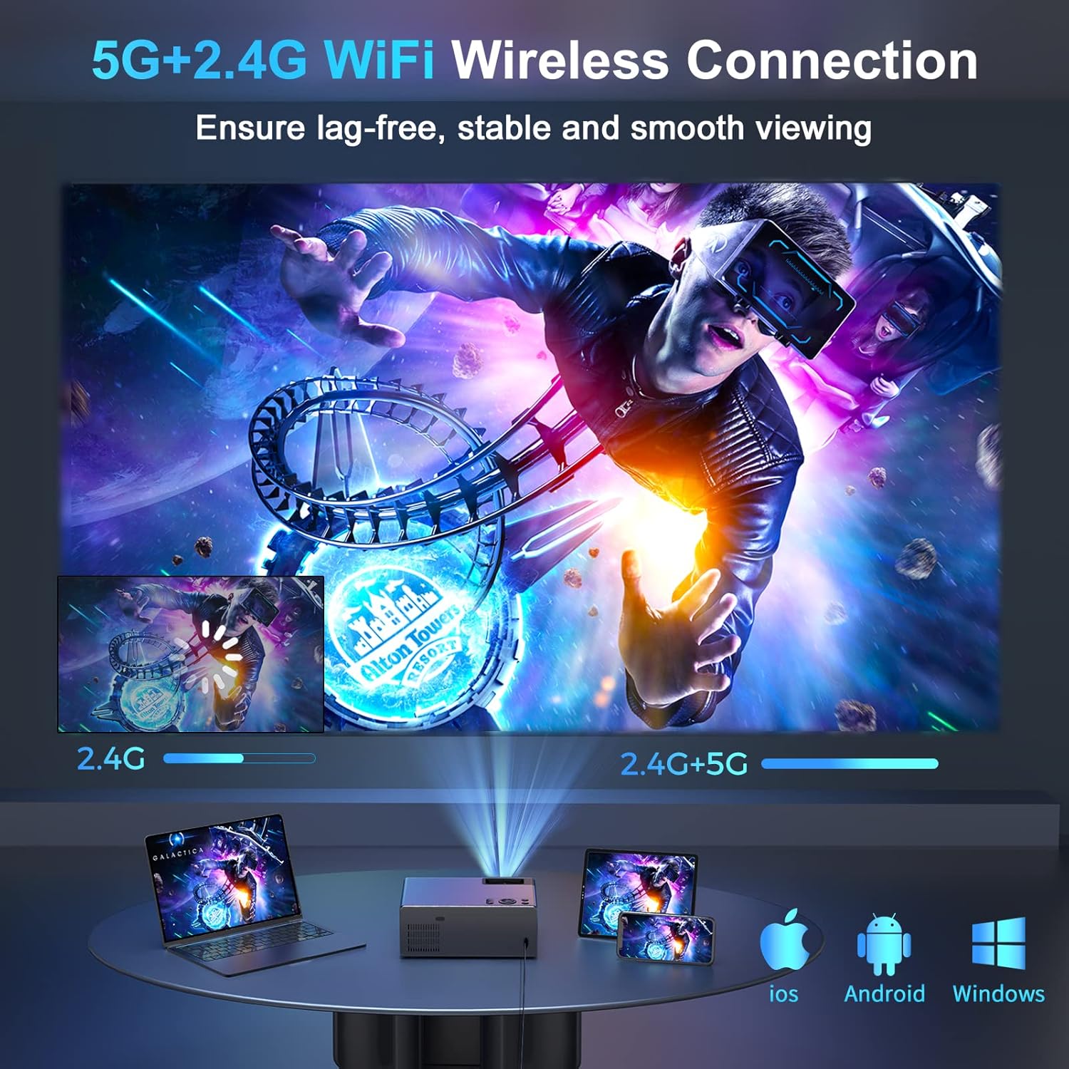 FUDONI Projector with 5G WiFi and Bluetooth, 1080P 18000L Outdoor Projector with HDMI and USB, Max 300" Display Zoom Function for Movies & Gaming, Compatible with TV Stick/Phone/Laptop - Image 3