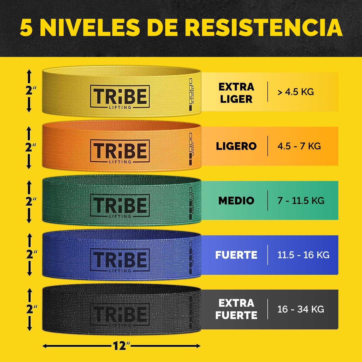 Fabric Resistance Bands for Working Out - Booty Bands for Women and Men - Exercise Bands Resistance Bands Set - Workout Bands Resistance Bands for Legs - Fitness Bands - Image 3
