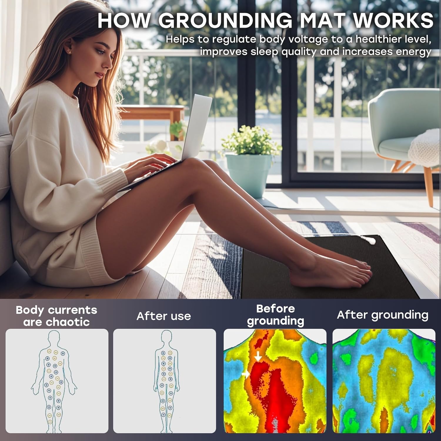 Ground Well Grounding Mat for Feet,Grounding Pad for Stress, Pain, Inflammation& Wellness Support, 26.7x10in Portable Size Grounding Mat, Indoor Grounding at Home,Office. 15Ft Cord Included. - Image 7