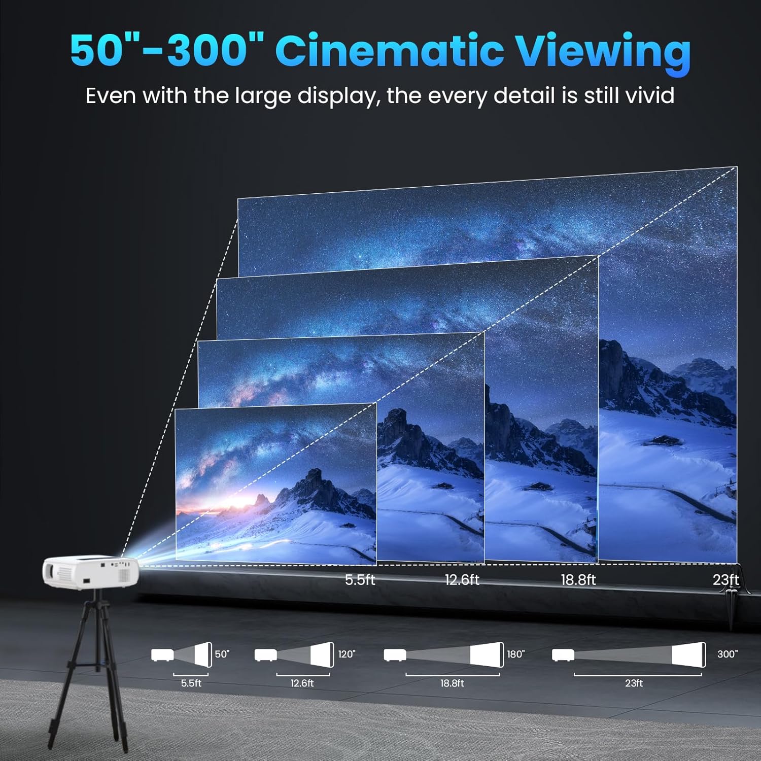 GROVIEW Projector, 15000lux 490ANSI Native 1080P WiFi Bluetooth Projector, 300'' Video Projector, Supports 4K & Zoom, 5G Sync, Compatible with HDMI USB/ AV/ Smartphone/ Pad/ Laptop/ DVD/ TV Stick/ PS5 - Image 6