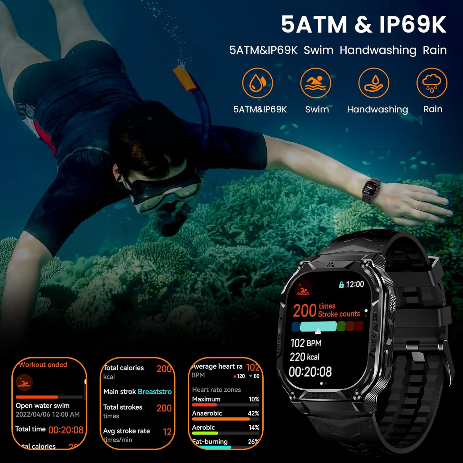 Smart Watch for Men with GPS, 5ATM Waterproof, Ultra-Long Battery Life, Compass, Altitude, Air Pressure, Bluetooth Answer/Make Call, 1.96 inch AMOLED Always-on Display - Image 5