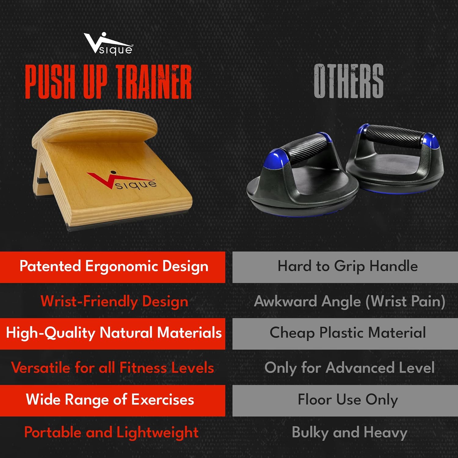 The Vsique Push Up Trainer for Proper Form - Wooden Ergonomic Push Up Grips Reduce Wrist, Joint Strain & Discomfort - Wrist-Friendly Design for All Fitness Levels - Push Up Grips for Floors & Counters - Image 7