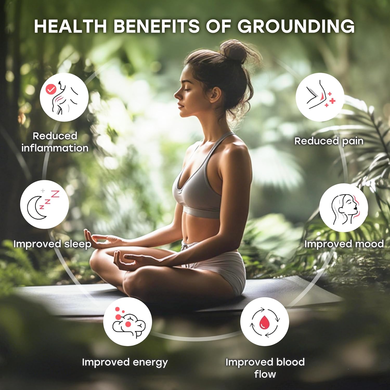 Ground Well Grounding Mat for Feet,Grounding Pad for Stress, Pain, Inflammation& Wellness Support, 26.7x10in Portable Size Grounding Mat, Indoor Grounding at Home,Office. 15Ft Cord Included. - Image 3