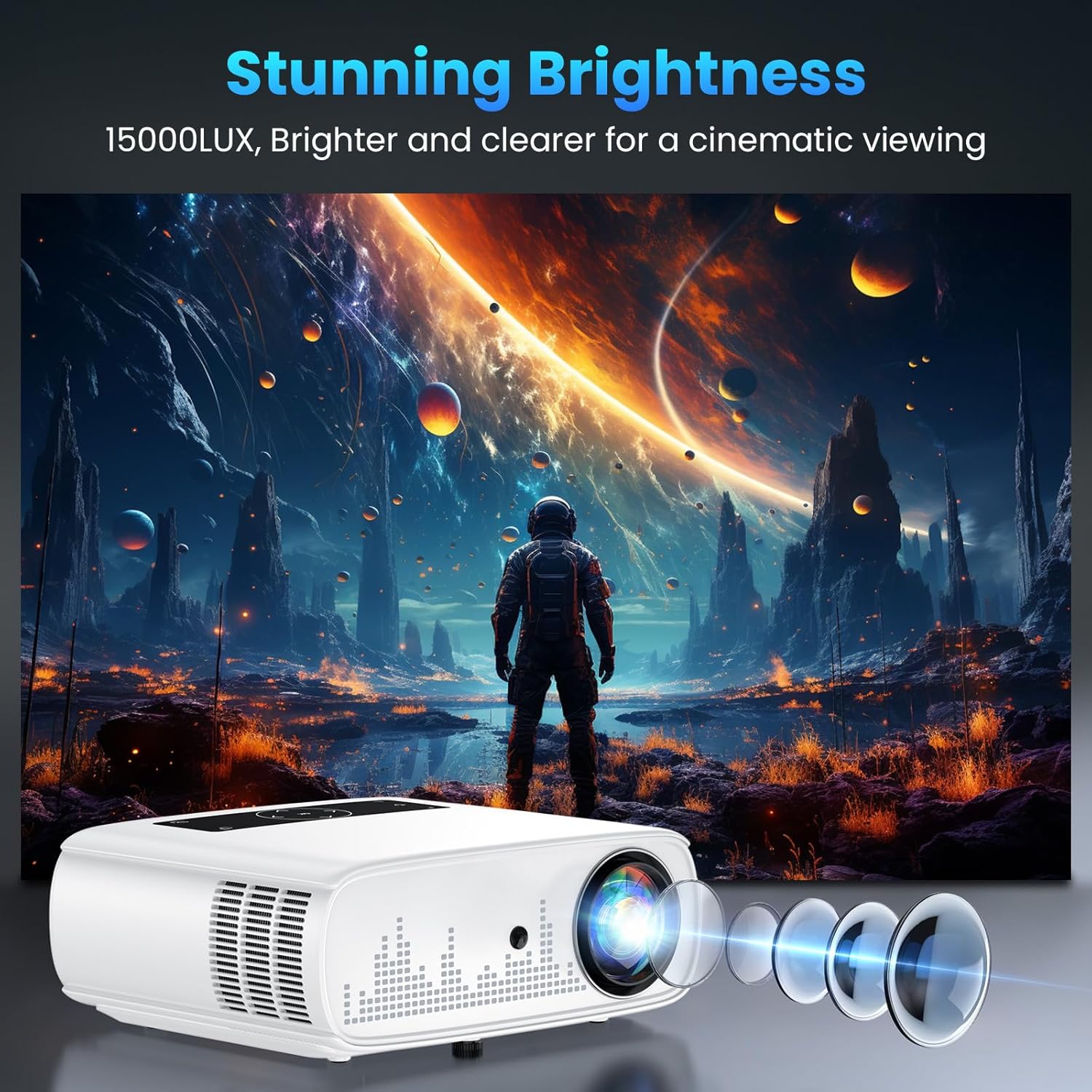 GROVIEW Projector, 15000lux 490ANSI Native 1080P WiFi Bluetooth Projector, 300'' Video Projector, Supports 4K & Zoom, 5G Sync, Compatible with HDMI USB/ AV/ Smartphone/ Pad/ Laptop/ DVD/ TV Stick/ PS5 - Image 3