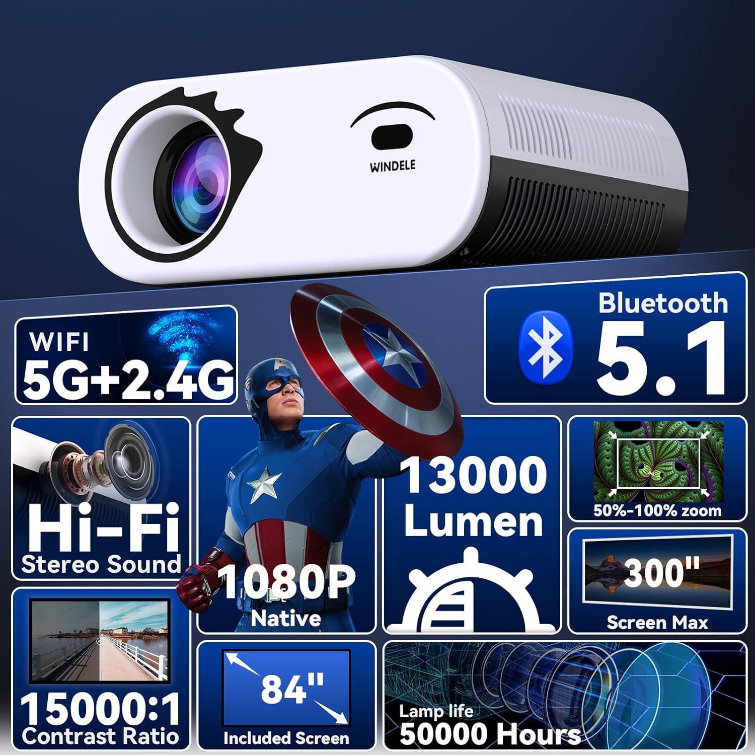 Upgraded 5G Wifi Bluetooth Projector, Native 1080P Video Projector, Portable Outdoor Projector with Screen, Home Theater Mini Projector Compatible with HDMI/USB - Image 8