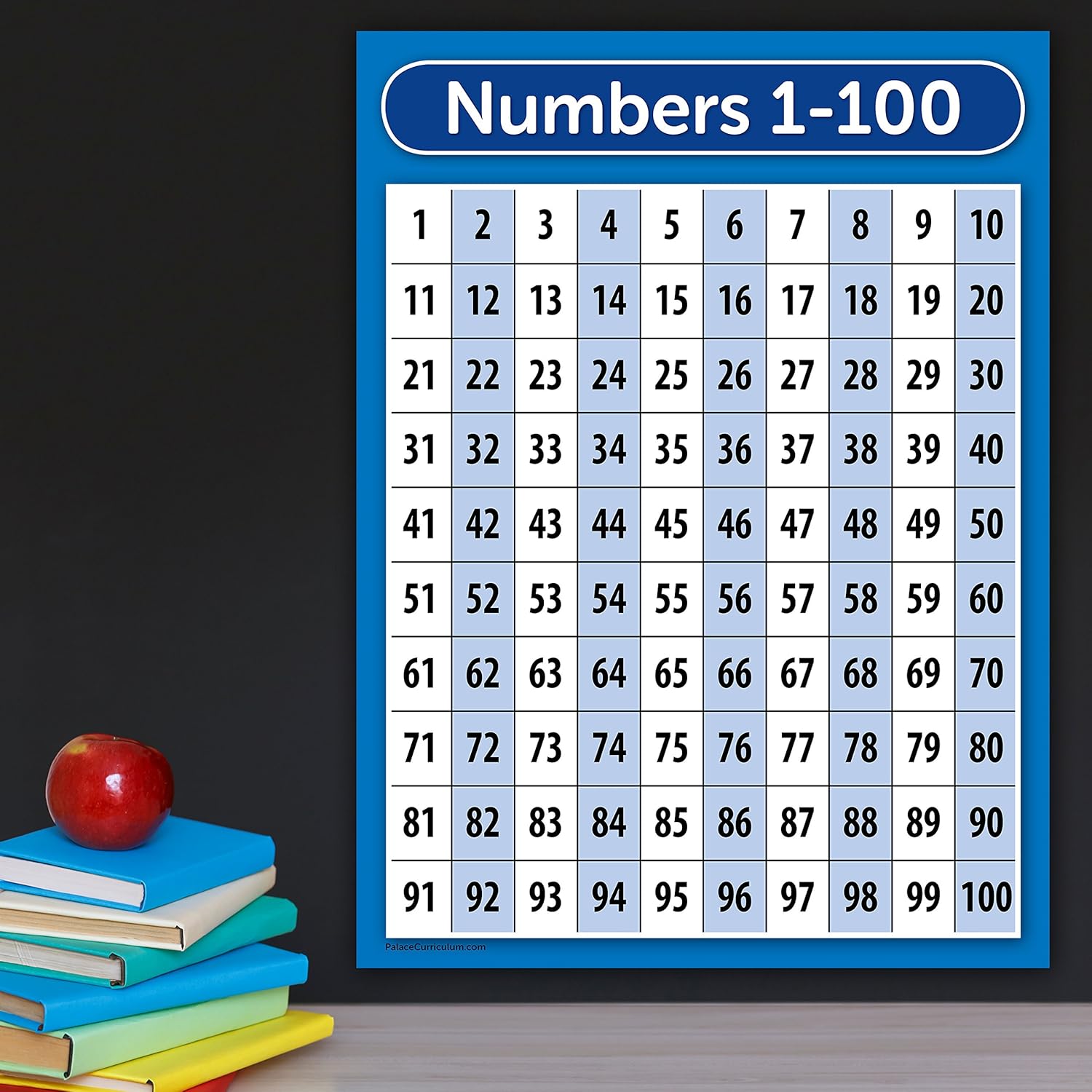 Palace Learning LAMINATED ABC Alphabet & Numbers 1-100 Poster Chart Set (18 x 24) - Image 5