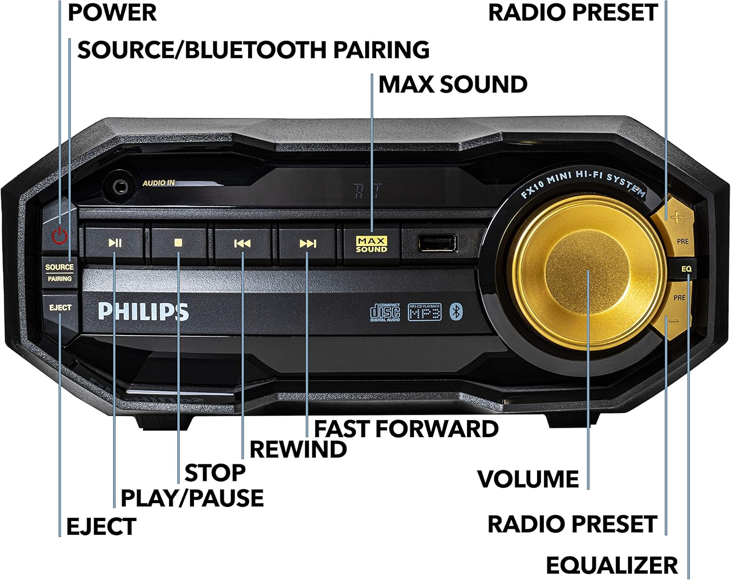PHILIPS FX10 Bluetooth Stereo System for Home with CD Player , MP3, USB, FM Radio, Bass Reflex Speaker, 230 W, Remote Control Included - Image 5