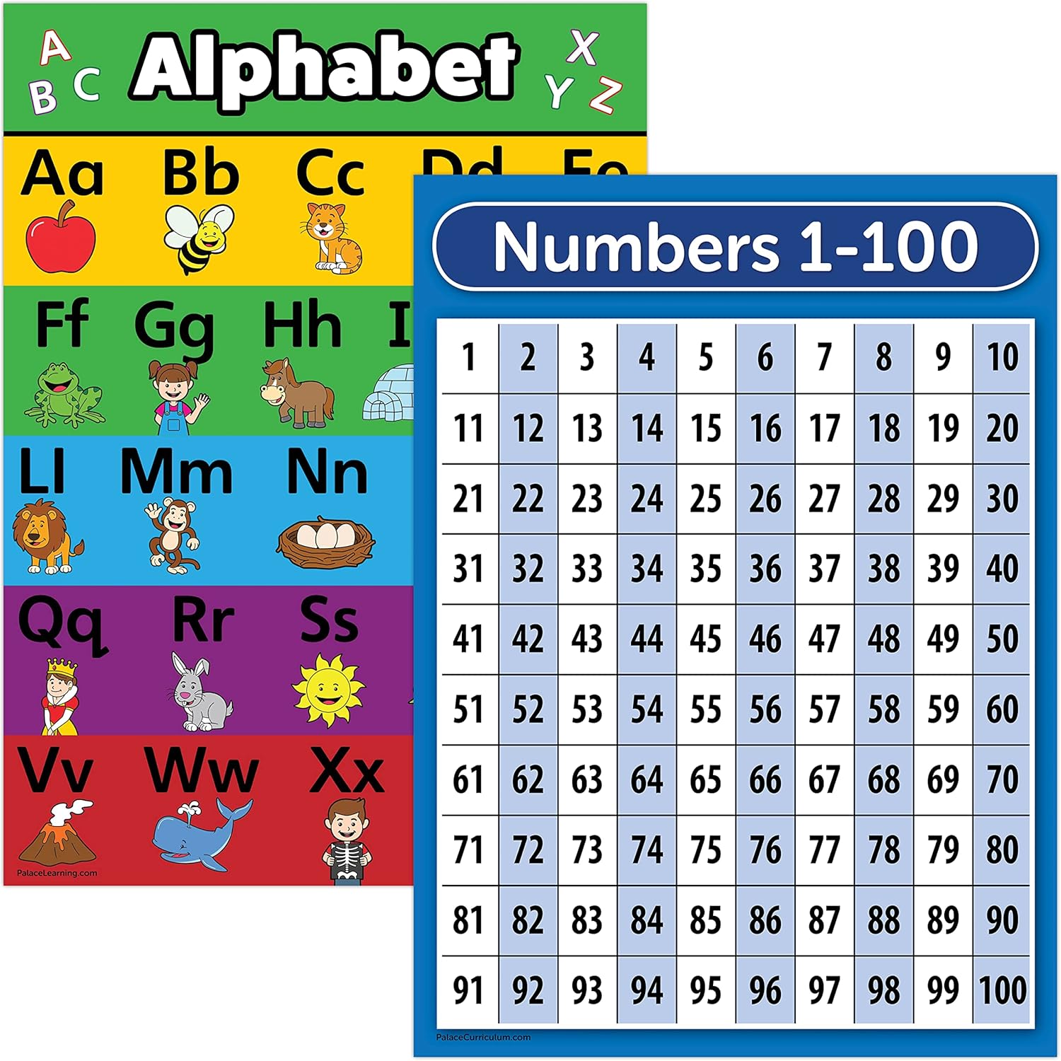 Palace Learning LAMINATED ABC Alphabet & Numbers 1-100 Poster Chart Set (18 x 24) - Image 2