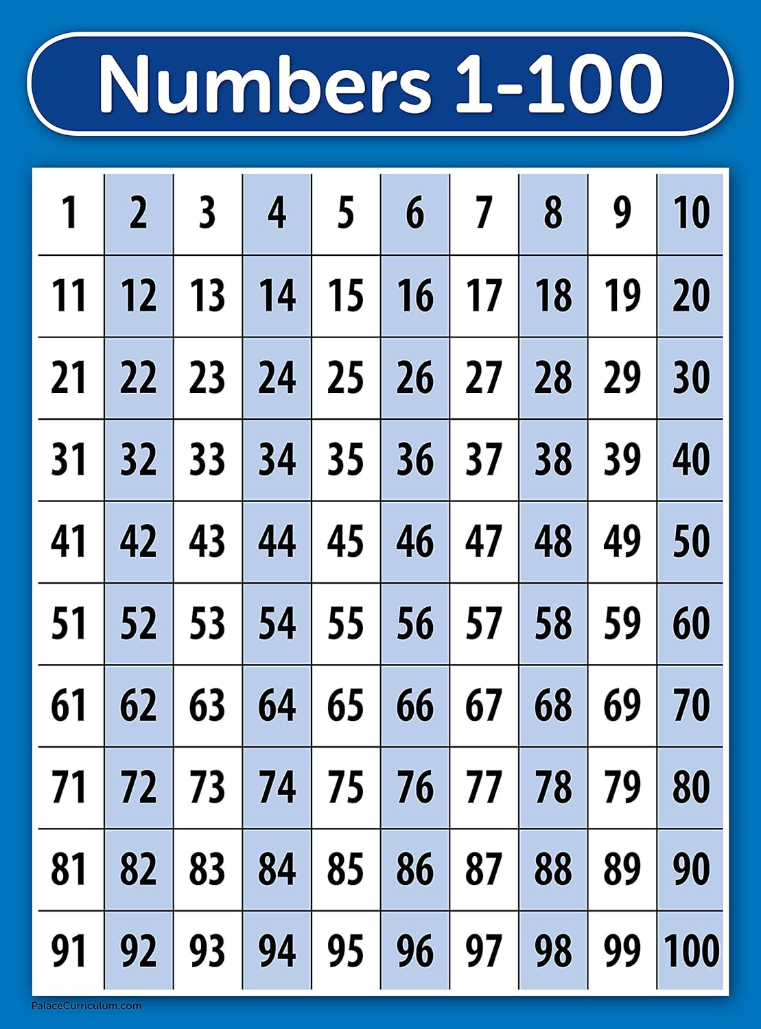 Palace Learning LAMINATED ABC Alphabet & Numbers 1-100 Poster Chart Set (18 x 24) - Image 7