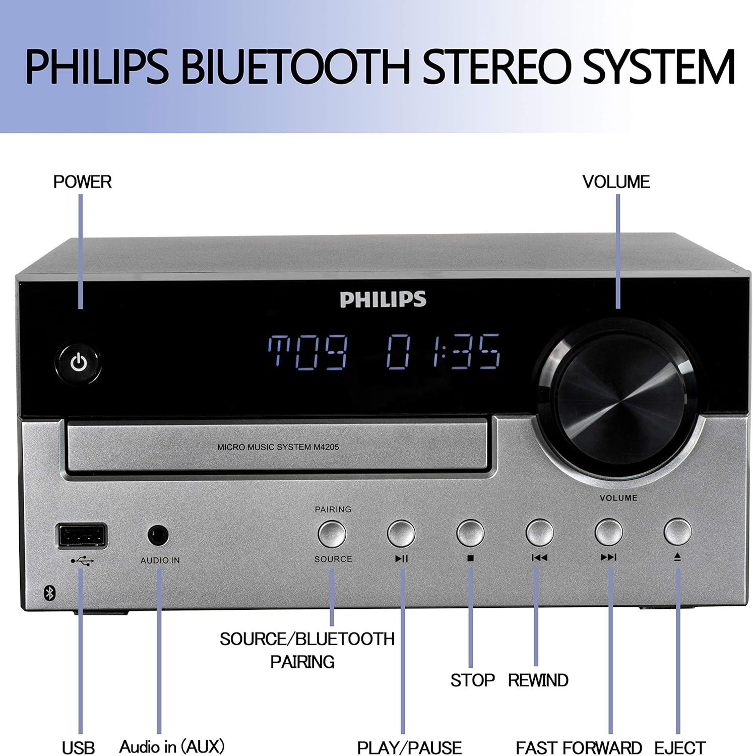 PHILIPS Bluetooth Stereo System for Home with CD Player, MP3, USB, Audio in, FM Radio, Bass Reflex Speaker, 60W, Remote Control Included - Image 8