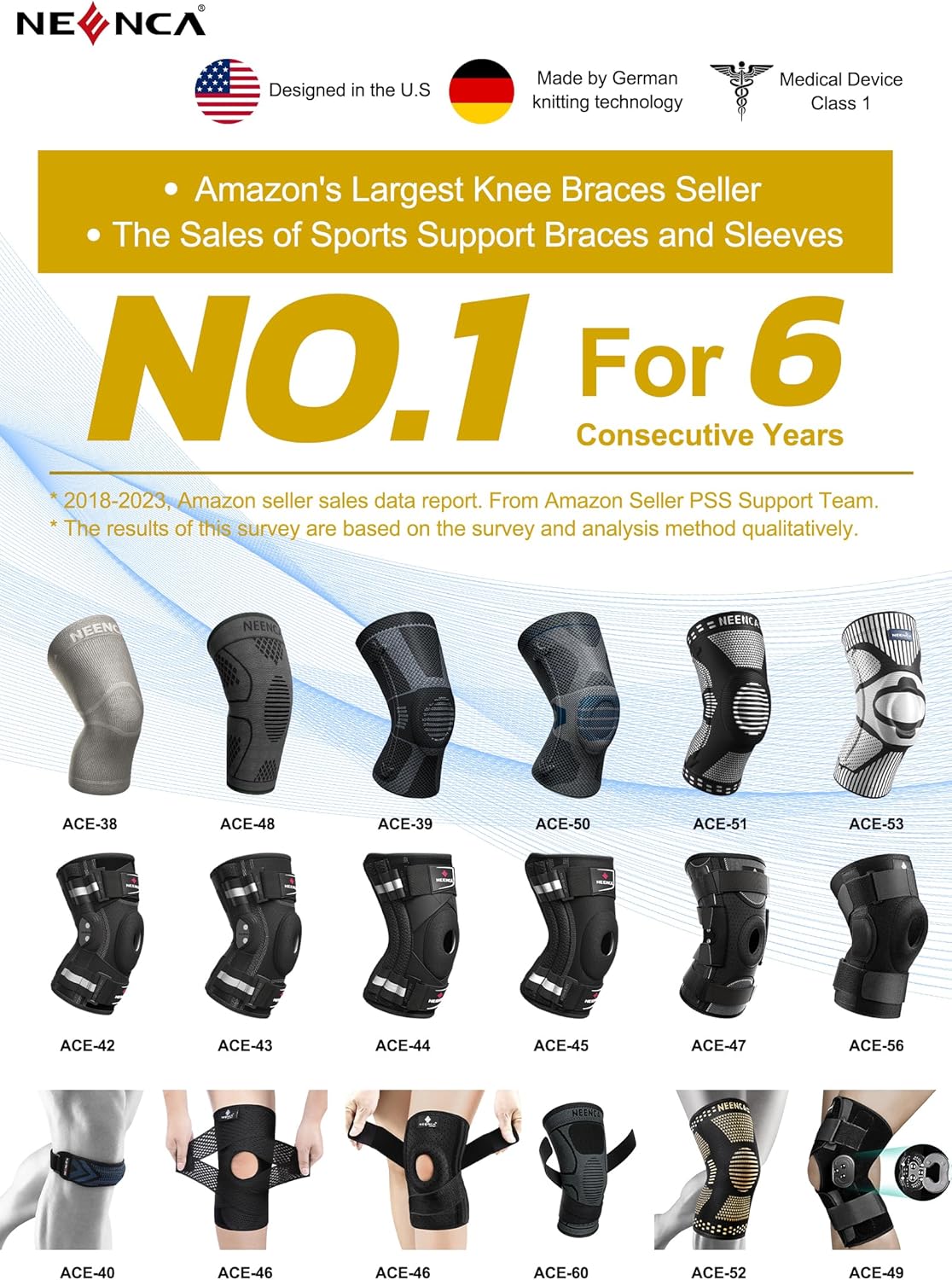 NEENCA Knee Brace with Ice Pack Wrap, Medical Knee Wrap with 3 Reusable Gel Packs, Hot & Cold Therapy for Meniscus Tear, Joint Pain, Knee Pain Relief, Knee Surgery, Sprain & Swelling- FSA/HSA Approved - Image 9