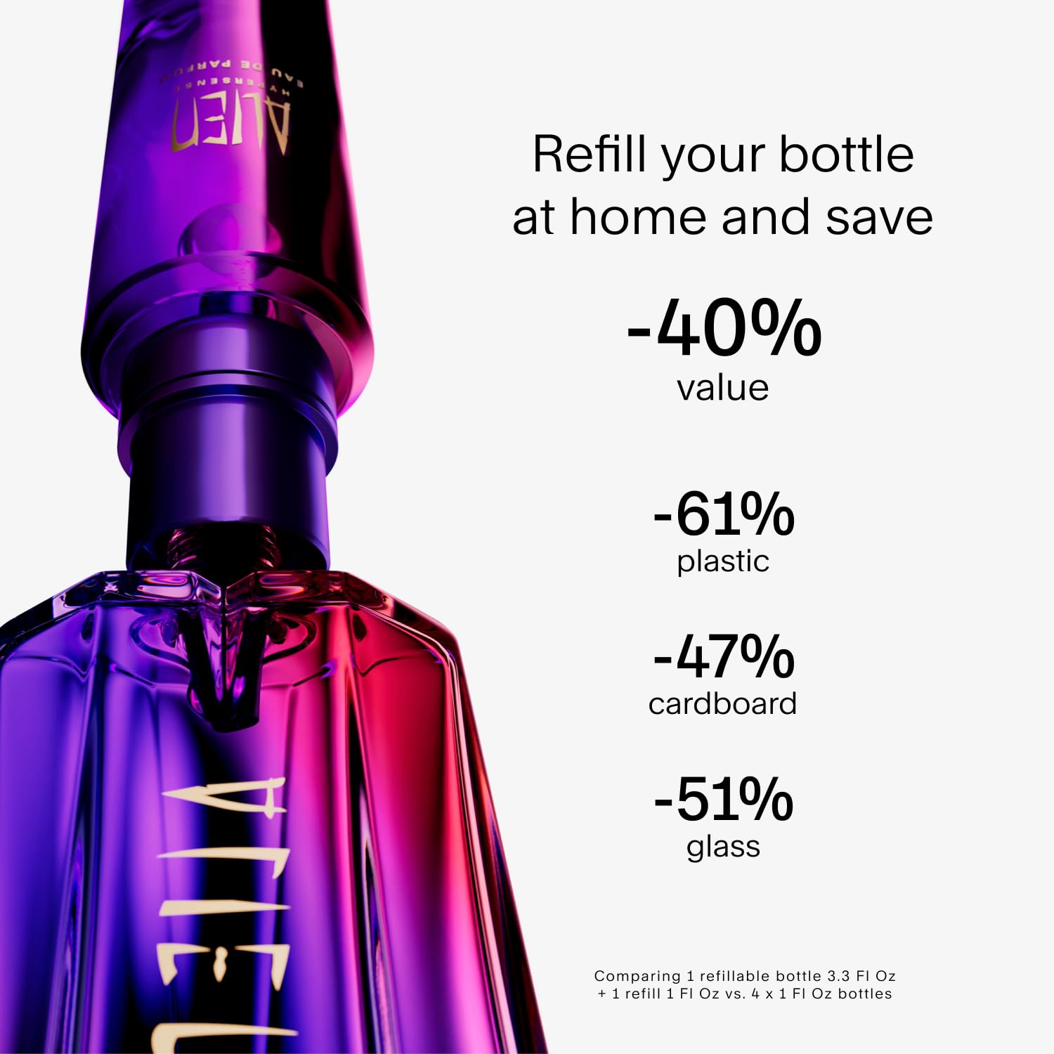 Mugler - Alien Hypersense - Eau de Parfum - Womens Perfume Refill Bundle- Floral Woody Scent - With Green Mandarin, Pear Accord, Jasmine, & Cashmere - 2 Fl Oz Refillable Perfume & 3.3 Fl Oz Refill - Image 5