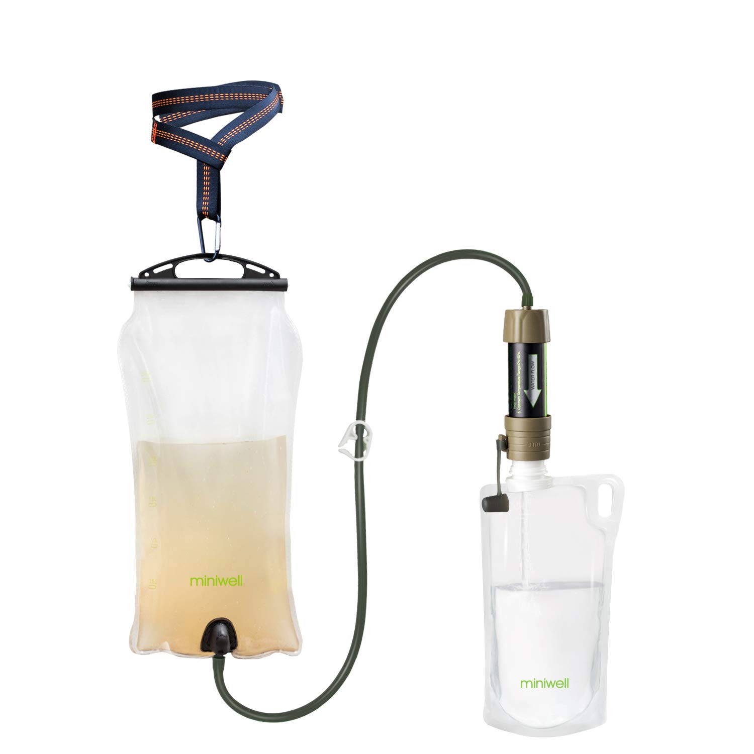 miniwell Gravity Water Filter Straw Ultralight Versatile Hiker Water Filter Optional Accessories. TUV Proven Emergency Kit Hurricane Storm Supplies. (Water Filter with Water Reservoir) - Image 2