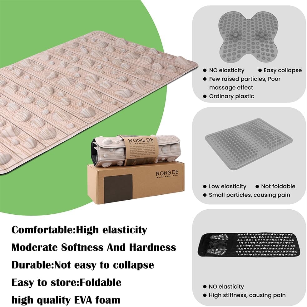 Smatrang High Elasticity Foot Acupressure Mat,Foldable Particle Foot Massager Mat,Foot Pressure Point Pad Mat,Foot Massage Pad for Relieve Foot Pain,Relieve Fasciitis - Image 5