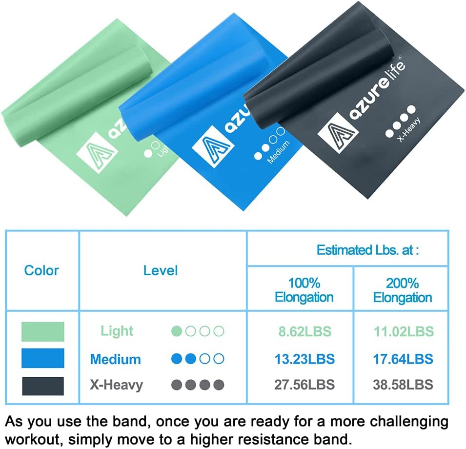 Resistance Bands,Professional Long Non-Latex Elastic Stretch Bands,Exercise Bands for Physical Therapy, Yoga, Pilates, Rehab, at-Home or The Gym Workouts, Strength Training - Image 6