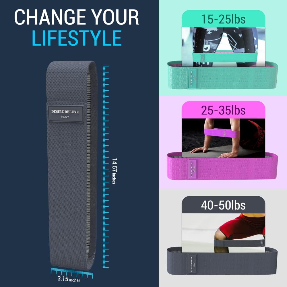 Desire Deluxe Resistance Band Exercise Workout Equipment Bands Set for Working Out Physical Therapy - Men & Women Elastic Stretch Booty Gym Equipment Accessories - Home, Fitness, Pilates, Yoga Pack 3 - Image 3