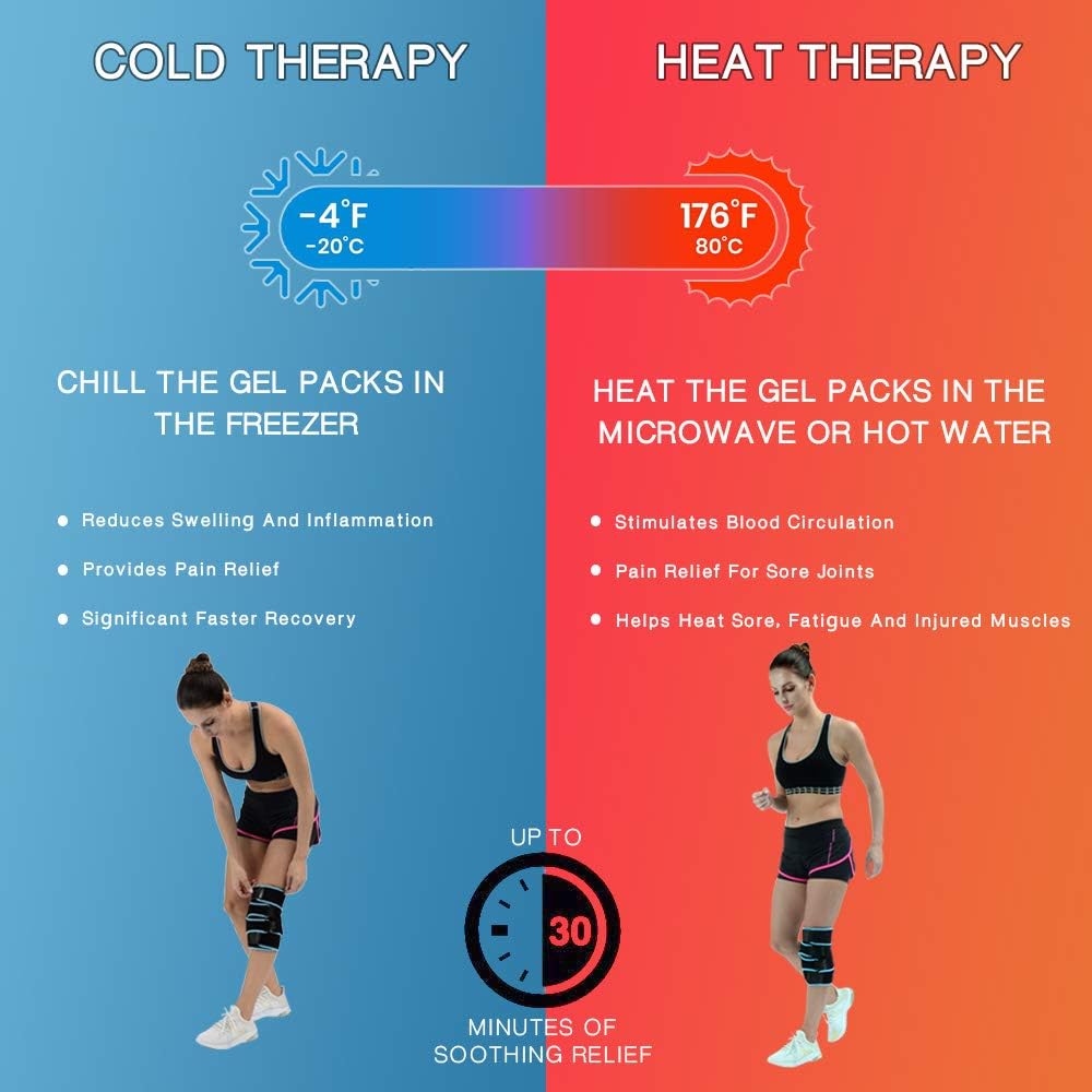 NEENCA Knee Brace with Ice Pack Wrap, Medical Knee Wrap with 3 Reusable Gel Packs, Hot & Cold Therapy for Meniscus Tear, Joint Pain, Knee Pain Relief, Knee Surgery, Sprain & Swelling- FSA/HSA Approved - Image 5